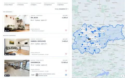 Ile kosztuje wynajem mieszkania w bloku? Ceny, które zaskakują