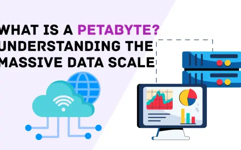 Was kommt nach Terabyte? Ein Petabyte ist eine riesige Datenmenge, dargestellt durch Server, Cloud und Computer mit Diagrammen.