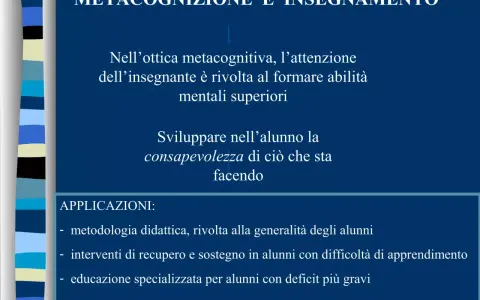 La metacognizione in psicologia guida l'insegnante a formare abilità mentali superiori, sviluppando la consapevolezza dello studente.