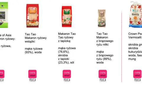 Różne rodzaje makaronu ryżowego: House of Asia (mąka ryżowa, woda), Tao Tao wstążki (mąka ryżowa 93%, woda), Tao Tao z tapioką (mąka ryżowa 76,6%, skrobia z tapioki 23,3%, sól), Tao Tao z brązowego ryżu (mąka z brązowego ryżu 89%, woda), Crown Pearl Ve...