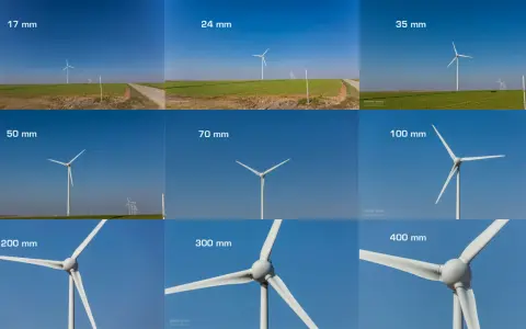 Comparaison de la distance focale sur des éoliennes : de 17 mm à 400 mm, l'effet de zoom change la perspective.