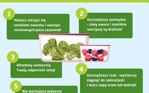 Jak długo mrozić owoce? Maksymalny czas i triki na świeżość