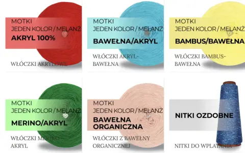 Sześć motków włóczki: akrylowej, bawełnianej, bambusowej, merino, bawełny organicznej i ozdobnych nitek. Idealne do szydełkowania, np. szydełko prym.