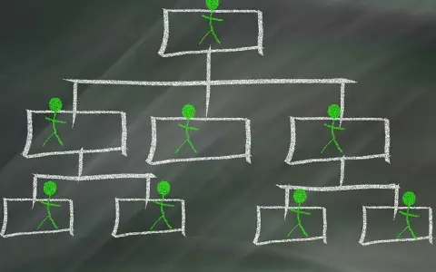 Diagrama de organigrama con figuras verdes representando un modelo de network marketing.