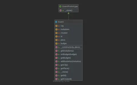 Diagram klas przedstawiający implementację wzorców projektowych w PHP, w tym dziedziczenie klasy Event po EventPrototype.