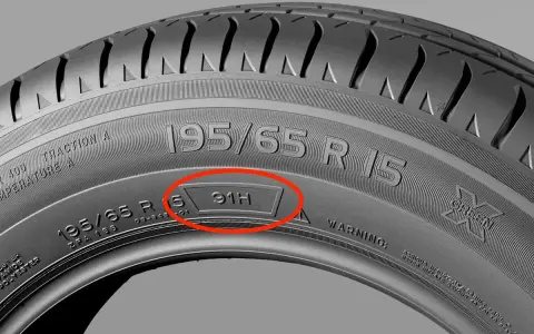 Detalle de letras neumaticos, mostrando el tamaño 195/65 R 15 y el índice de carga 91H.