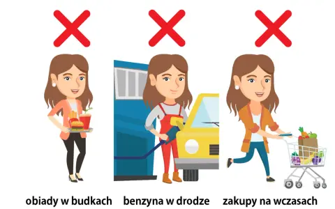 Bon Turystyczny: Koniec? Jak oszczędzać na atrakcjach bez noclegu