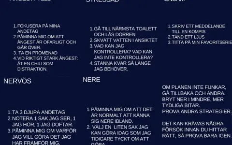 Textlistor med strategier för ångest, stress, ensamhet och nervositet. En strategi för stark ilska är att äta en chili som distraktion.