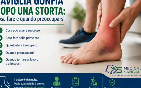 Guida su cosa fare dopo una storta alla caviglia: cosa fare nelle prime ore, recupero e quando preoccuparsi.