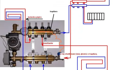 Schemat podłączenia rozdzielacza ogrzewania podłogowego. Pokazuje jak podłączyć sprzęgło hydrauliczne, pompę i zawory.
