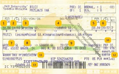 Jak zwrócić bilet intercity? Proste kroki i ważne informacje