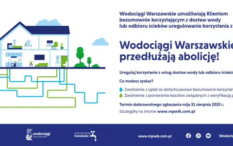 Kradzież wody: 800 zł zmienia wszystko! Kary i konsekwencje