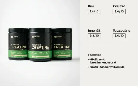 Tre burkar Optimum Nutrition Micronised Creatine Powder. Texten "hur mycket kreatin per dag" kan kopplas till informationen om 3g kreatin per portion.