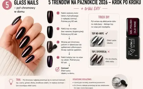 Dłoń z idealnymi paznokciami hybrydowymi w kolorze ciemnego burgundu z efektem lustra. Instrukcja krok po kroku, jak uzyskać ten efekt w domu.