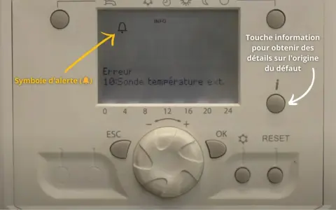 Panneau de contrôle d'une pompe à chaleur unité intérieure affichant une erreur de sonde de température extérieure.