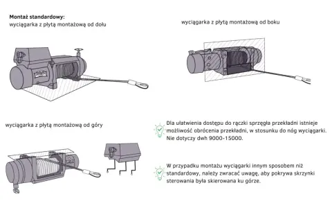 Ilustracje pokazują różne sposoby montażu wyciągarki do ciągnika, w tym od dołu, od góry i z boku.