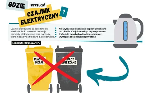 Czajnik do wyrzucenia? Elektryczny czy metalowy? Sprawdź, jak!