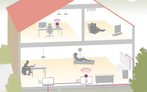 Glasfaser für zu Hause: Speed, Wert & Ihr Weg zum Gigabit-Netz