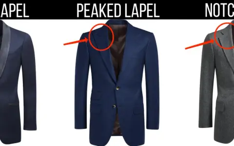 Three suit jackets are shown: one with a shawl lapel, one with a peaked lapel, and one with a notch lapel.