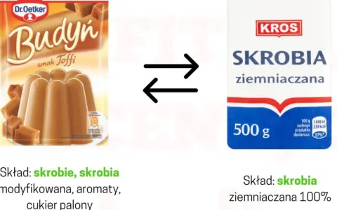 Budyń toffi Dr.Oetker vs. skrobia ziemniaczana KROS. Porównanie składu i budyń kcal.