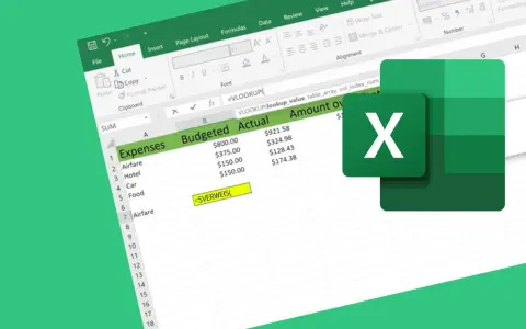 Excel-Tabelle mit Ausgaben und Budget. Eine Zelle zeigt die Formel "=SVERWEIS(" an, was auf einen sverweis datum-bezogenen Abruf hindeutet.