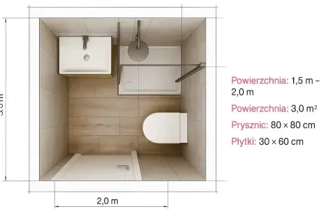 Mała łazienka rzut: umywalka, WC, prysznic 80x80 cm, drzwi. Wymiary 2x3,5m.