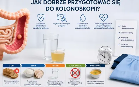 Przygotowanie do kolonoskopii: dieta, klarowne płyny i preparat eziclen. Schemat dawkowania.