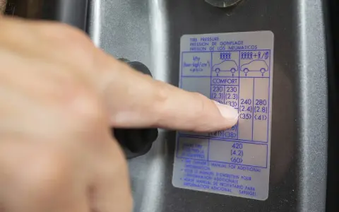 Dito adesivo sul montante dell'auto indica dove vedere pressione pneumatici corretta per il tuo veicolo.