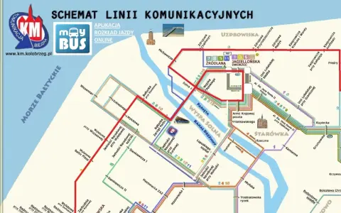 Jak dojechać do Kołobrzegu? Przewodnik po transporcie i parkingach