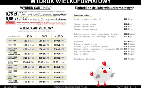 Cennik wydruku wielkoformatowego: ile kosztuje wydrukowanie plakatu? Ceny od 0,75 zł/A4 za wydruk czarno-biały do 5,50 zł/A4 za papier satynowy 260g.