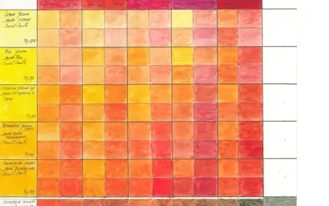 Tableau de couleurs explorant un mélange rouge et jaune, avec des nuances allant du jaune citron au rouge profond.