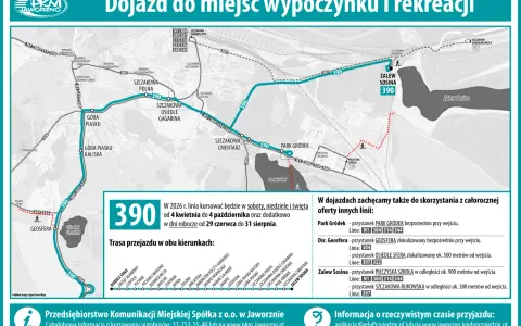 Mapa z trasą linii 390 PKM Jaworzno do Zalewu Sosina i Parku Gródek. Rozkład jazdy autobusów.