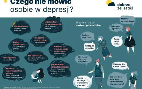Ilustracja pokazuje, jak wspierać osoby z depresją, unikając bagatelizowania ich uczuć i krytyki. Zamiast tego, oferuj wsparcie, mówiąc "Jestem przy Tobie" lub "Widzę, że ci ciężko".