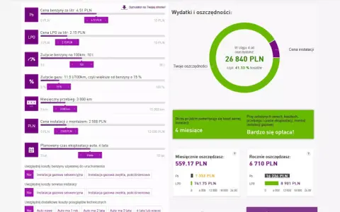 Symulator pokazuje, że instalacja gazowa do TSI zwraca się po 4 miesiącach, oszczędzając 26 840 zł w 4 lata.
