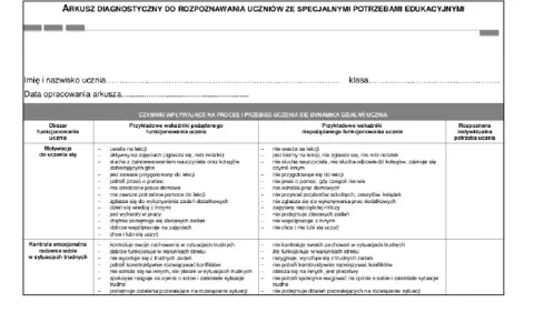 Arkusze diagnostyczne do rozpoznawania uczniów ze specjalnymi potrzebami edukacyjnymi. Ewaluacja pracy własnej nauczyciela przykład.