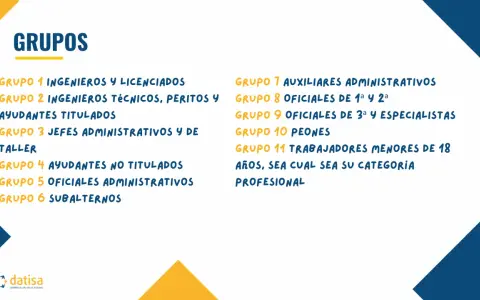 Lista de grupos de cotización: Ingenieros, técnicos ayudantes, oficiales y peones.