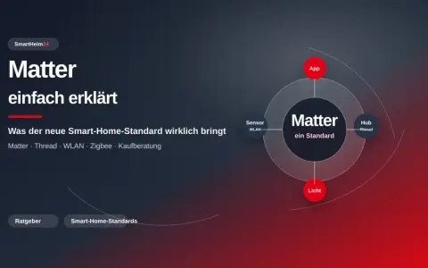 Das Diagramm zeigt, wie ein Matter home hub Geräte wie Sensoren, Lichter und Apps verbindet.
