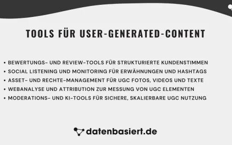 Tools für User-Generated-Content: Bewertung, Social Listening, Asset-Management, Webanalyse & KI-Tools. Die UGC Bedeutung wird durch diese Werkzeuge klar.