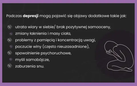 Ilustracja przedstawia sylwetkę osoby skulonej, symbolizującą depresję, oraz listę objawów.