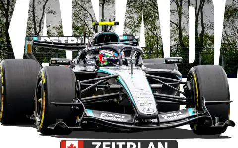Formel 1 Rennwagen in Kanada. Der f1 kanada zeitplan wird hier angezeigt.
