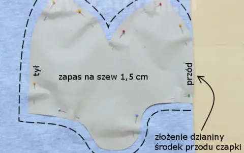 Jak uszyć czapkę uszatkę - proste kroki i materiały, które musisz znać