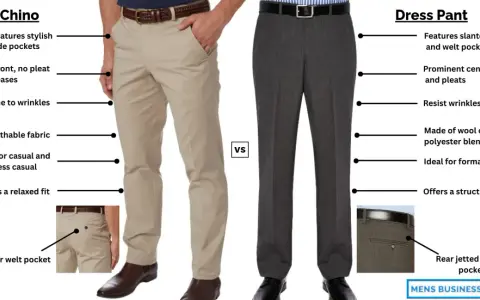 Comparison of Chino trousers and dress pants, highlighting features like pockets, creases, and fit for different occasions.