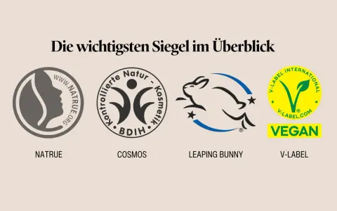 Vegane Kosmetik Liste: Marken, Siegel & Inhaltsstoffe erkennen