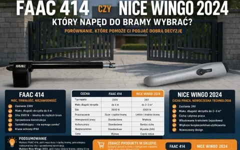 Porównanie napędów do bramy przesuwnej: FAAC 414 vs Nice Wingo 2024. Który wybrać? Ranking i cechy.