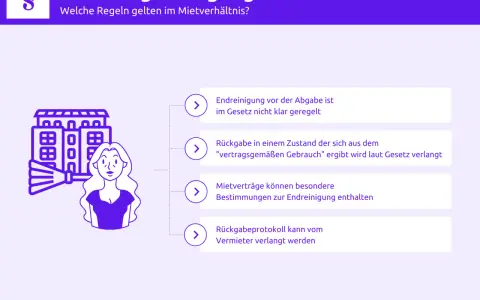 Illustration zur Endreinigung Wohnung bei Auszug: Frau mit Besen vor Haus, Infos zu Regeln & Rückgabeprotokoll.
