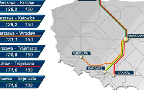 Gdzie zatrzymuje się Pendolino z Wrocławia? Pełna lista stacji!
