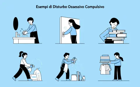 Illustrazioni mostrano come comportarsi con un ossessivo compulsivo: lavarsi le mani, toccare maniglie, impilare libri, pulire oggetti, piegare vestiti.