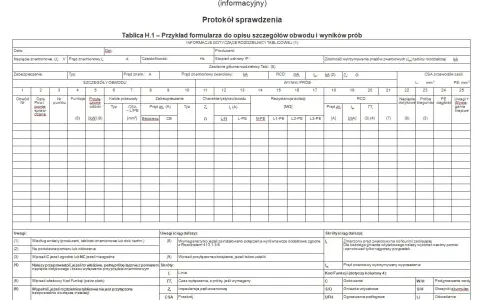 Wypełniony protokół z pomiarów elektrycznych, zawierający szczegółowe dane dotyczące obwodów, zabezpieczeń i wyników prób, niezbędny do oceny instalacji.