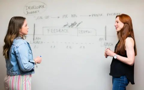 Dos mujeres discuten un diagrama en una pizarra, mostrando varios tipos de pizarras y el viaje del desarrollador.