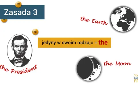 Zasada 3: a, an, the. Abraham Lincoln to the President, the Earth i the Moon są jedyne w swoim rodzaju.